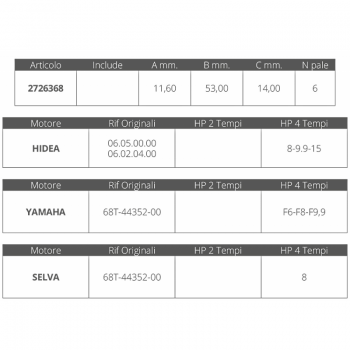 RODETE YAMAHA / SELVA 4T 6-8 HP