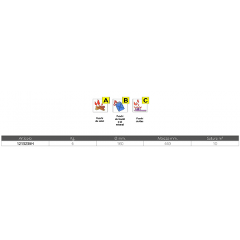 KIT EXTINTOR KG.6 AUTO. HFC227