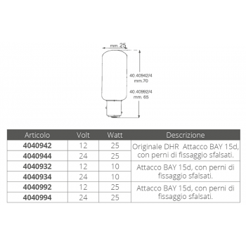 BOMBILLA 12V.