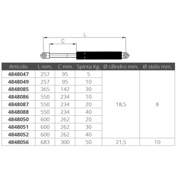 MUELLE DE GAS MM.600 20 KG.