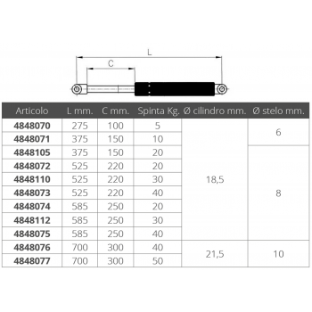 MUELLES A GAS ACERO INOXIDABLE MM.275