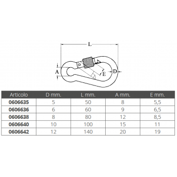TORNILLO INOX CON TORNILLO Ø MM.6X60