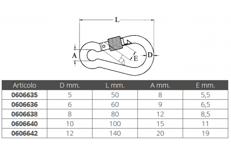 TORNILLO INOX CON TORNILLO Ø MM.6X60