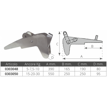 Rodillo de proa de acero inoxidable