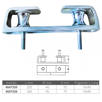 Guía de rodillos de acero inoxidable