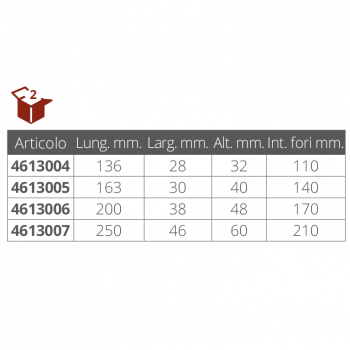 Prensaestopas SA.FE en Aluminio