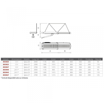 Medidas de pasarela telescópica hidráulica SPICA