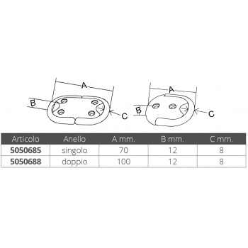PLACA DE ACERO INOXIDABLE 316 C / ANILLO