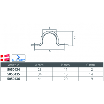 PUENTE ACERO INOXIDABLE MM.28X12