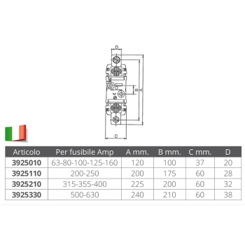 PORTAFUSIBLES PARA 63/80/125 / 160AMP