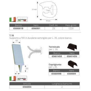 Perfil de guardabarros de PVC L.35