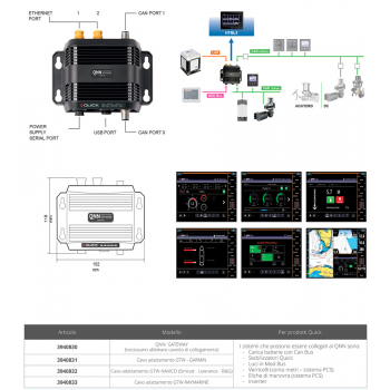 RED NÁUTICA RÁPIDA