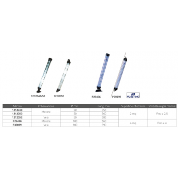 REFLECTOR DE RADAR DE VELA