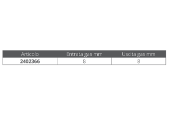 GRIFO DE PARED PARA GAS
