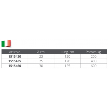 RODILLO DE PLAYA KG. 200