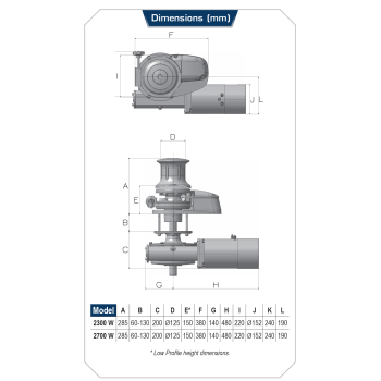 Molinete Lofrans X4 Inox Base Redonda