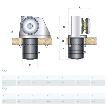 Molinete OBI 500 Electrónico