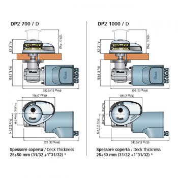 Molinete Quick PRINCE DP2
