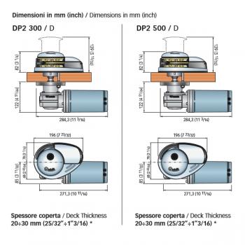 Molinete Quick PRINCE DP2