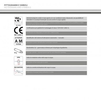 Patrón autoinflable Life Buoy 150N