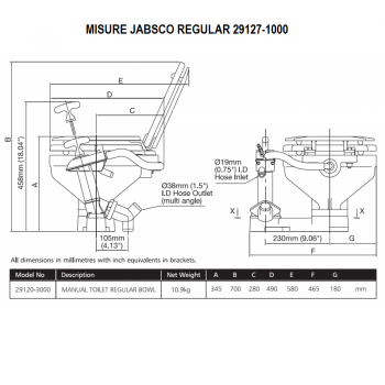 Asiento y tapa de inodoro Jabsco 29097-1000 y 29127-1000