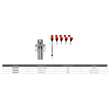 SEÑAL DE VIENTO WINDEX DINGHY