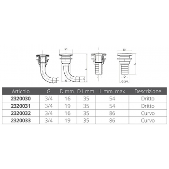 PG RESPIRÓ EL RESPIRADOR RECTO. Ø MM.16
