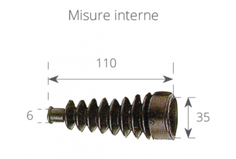 FUELLES DEL CABLE DE CONTROL