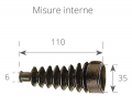 Los fuelles protegen el cable