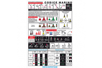 Tabla adhesiva del Código Marino