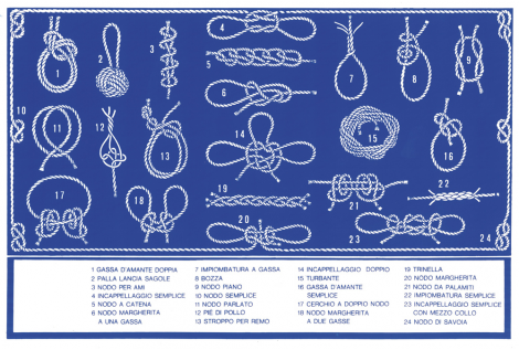 MESA DE NUDOS CM.16X24