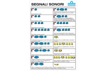 TABLA DE SEÑALES SONORAS CM. 16X24