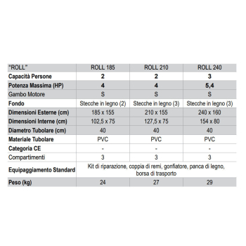 Arimar ROLL 185-210-240 bote auxiliar
