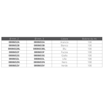 TRENZA NARANJA Ø MM.2