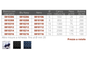 TRENZA AZUL MARINO Ø MM.6 MT 200