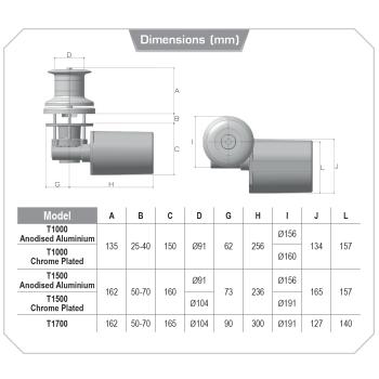 Cabrestante Capstan T1700 Lofrans