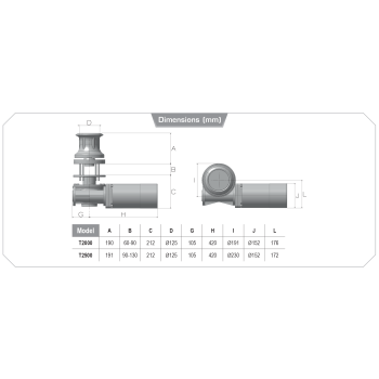 Cabrestante Capstan T2000 Lofrans