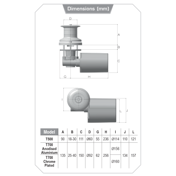 Cabrestante Capstan T500 Lofrans