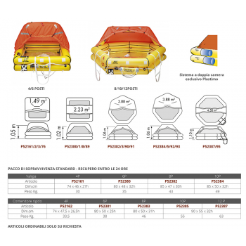MALETA TRANSOCEAN RAFT 4P